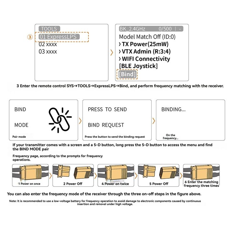 BEDW-Gemini RX Dual-Band 900/2 – Drone Racing Receiver Bewertung und Preis