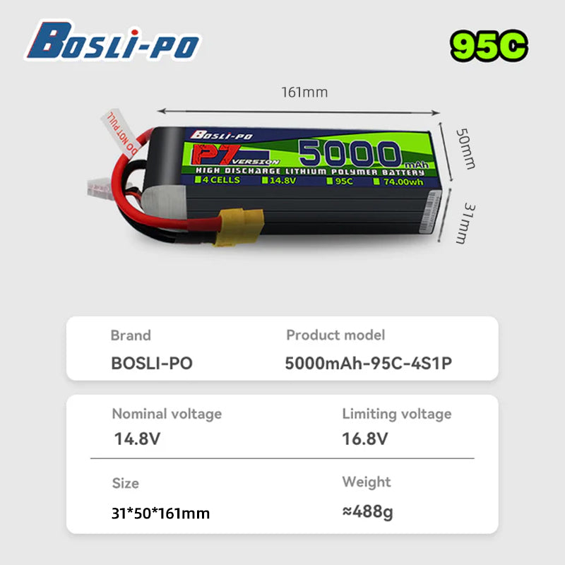 Boslipo P7 Version 5000mAh 95C – Drone Racing Battery Bewertung und Preis