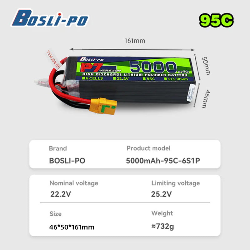 Boslipo P7 Version 5000mAh 95C – Drone Racing Battery Bewertung und Preis