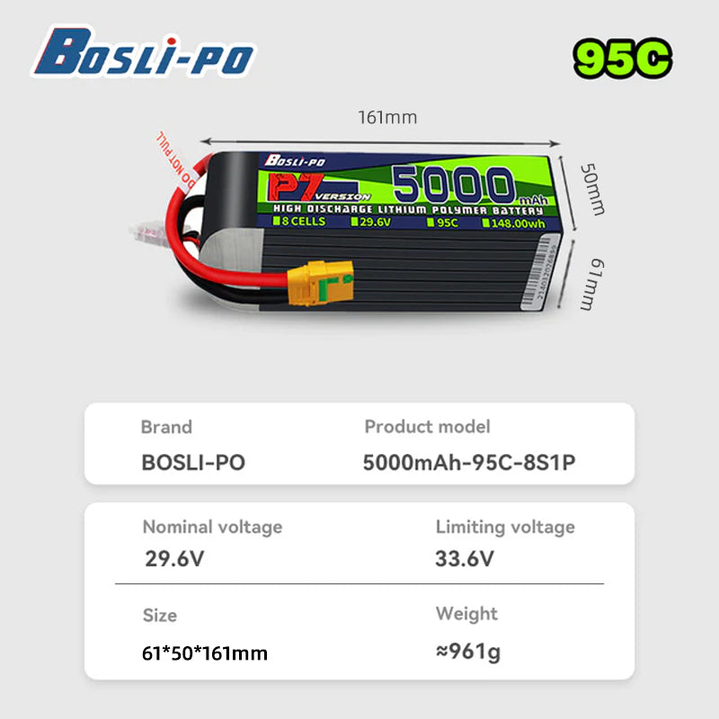 Boslipo P7 Version 5000mAh 95C – Drone Racing Battery Bewertung und Preis